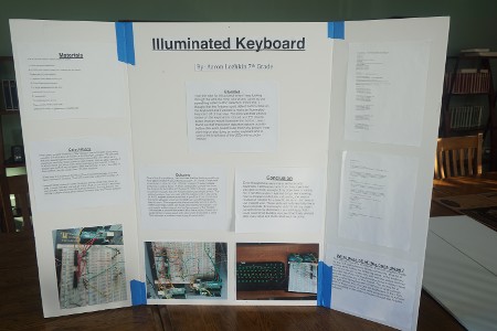 Illuminated Keyboard Display